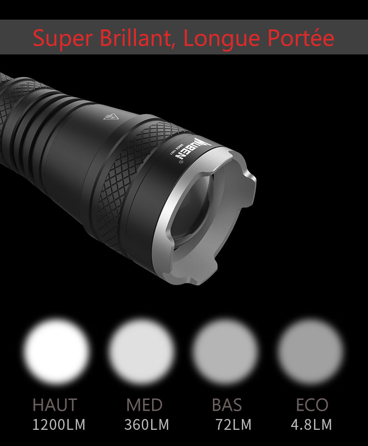 Lampe de poche LED zoomable