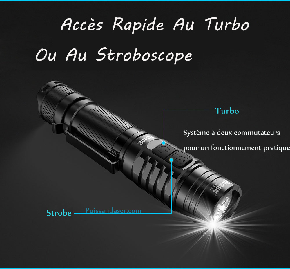 Puissantlaser 1200 lumens lampe de poche 