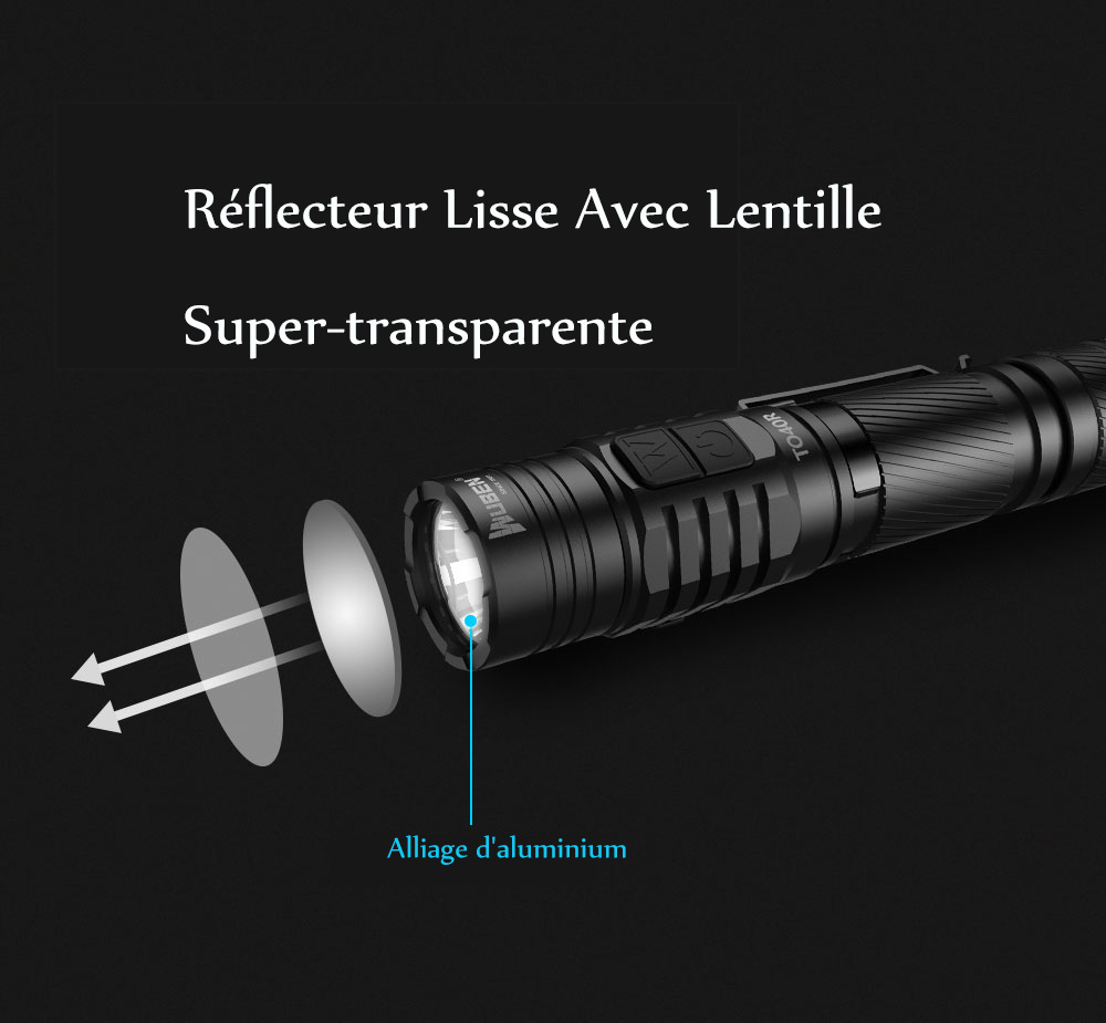 lampe de poche 1200 lumens