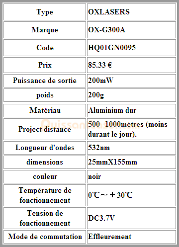 specification de laser