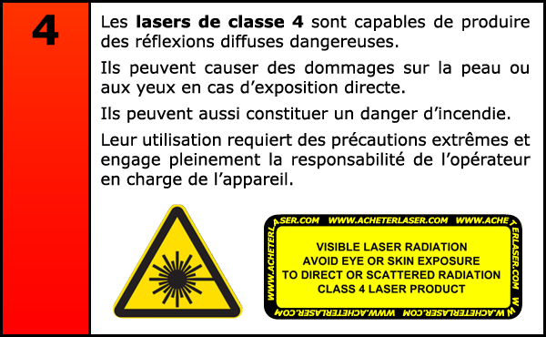 laser 4